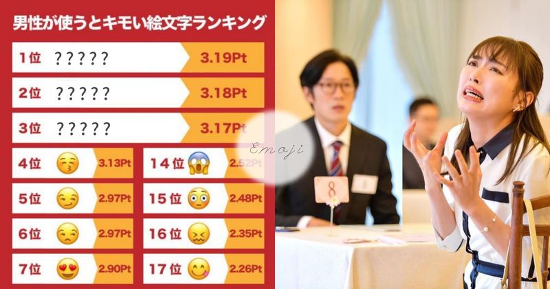 日本女性票選「emoji噁心程度排行榜」男生用這些表情符號會被討厭，死亡區域你用過哪些？ | PopDaily 波波黛莉