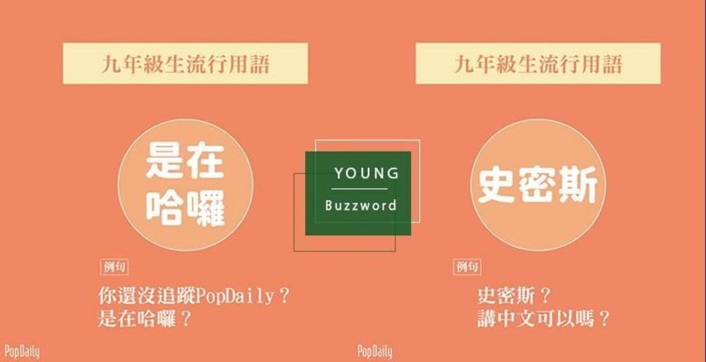 「是在哈囉？」還聽不懂九年級生的2019十大流行語嗎？快來跟上時代吧！