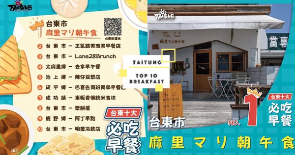 【快訊】台東美食非吃不可！2020網友票選台東十大必吃早餐