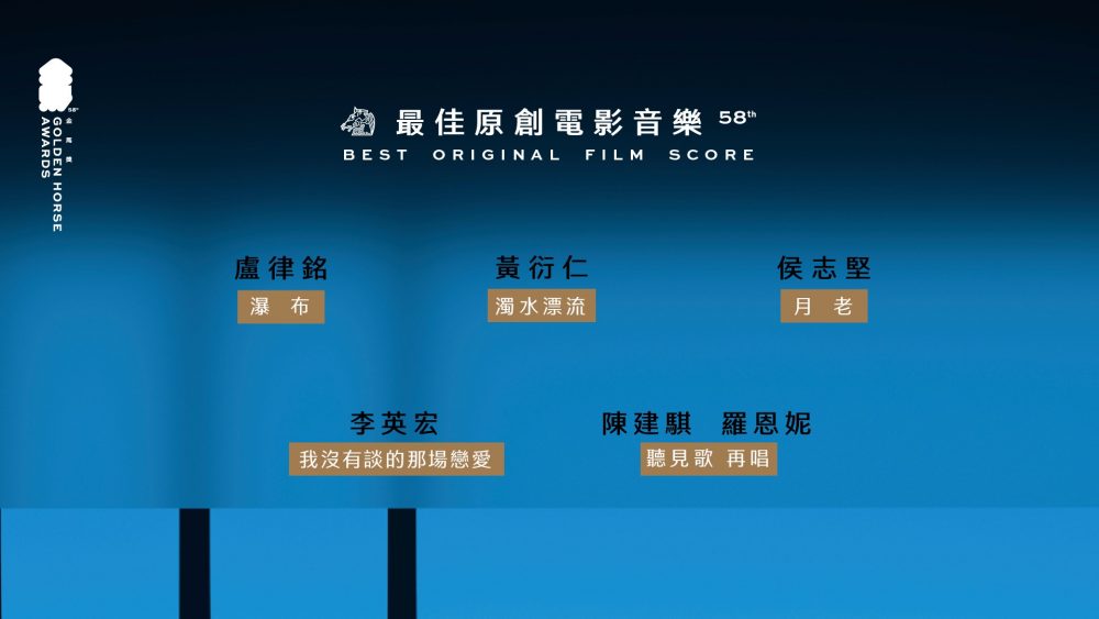 【波波快訊】金馬58入圍完整名單出爐！龍劭華、劉冠廷角逐最佳男配角！