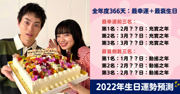 2022年「日本生日運勢占卜」出爐！366天運勢排行＆個人主題年，最好運前三名落在2、3月