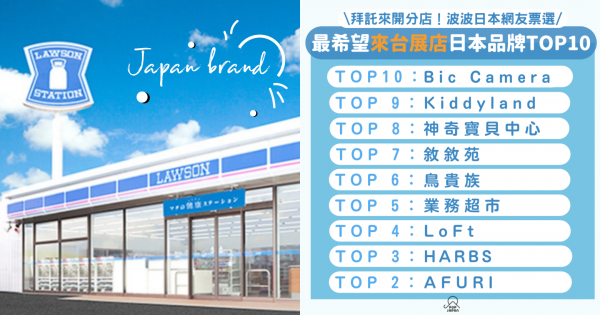 拜託來開分店！網友票選「希望來台展店日本品牌」TOP10，阿夫利、HARBS都不是第一名