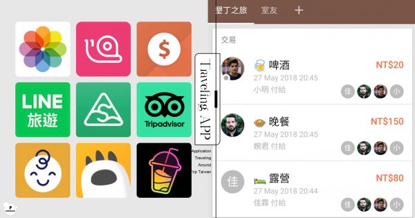 12個「團體」出遊必備APP推薦！下載使用方式＋優缺點評比，自動分帳、行程規劃輕鬆搞定