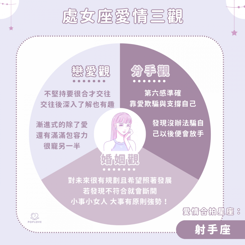 處女座愛情三觀