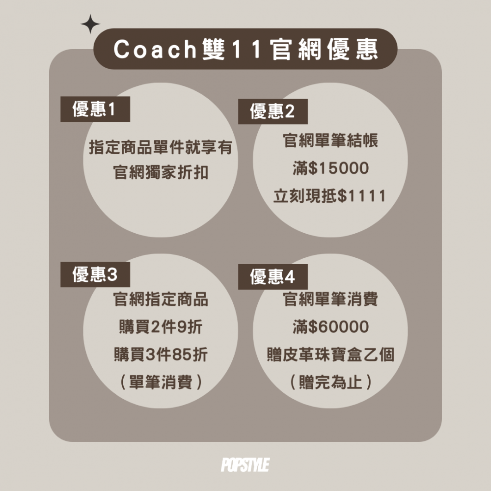 即將開搶，Coach雙11優惠內容+款式推薦，錯過先捶心肝！