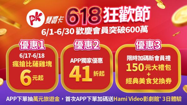 歡慶 PK 雙饗卡會員突破 600 萬！ 必勝客肯德基祭出APP六大好康 618狂歡節比薩雞塊下殺6元起，隨饗券最低享41折    PK 雙饗卡APP下單最高2.5%回饋再抽萬元旅遊金