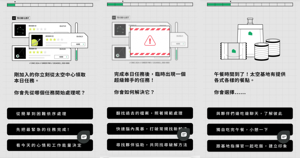 Cake人才研究室測驗-隱藏天賦-職場角色測驗