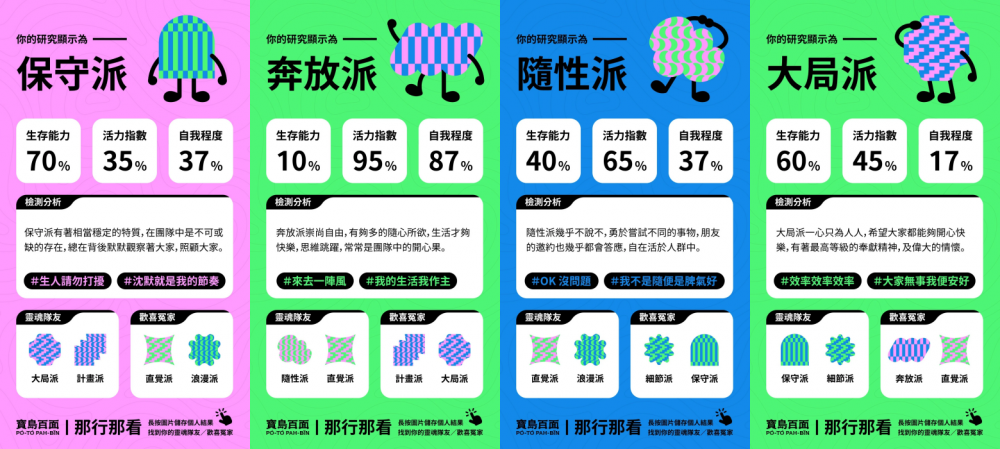 2024臺灣文博會測驗-寶島百面測驗-那行那看測驗