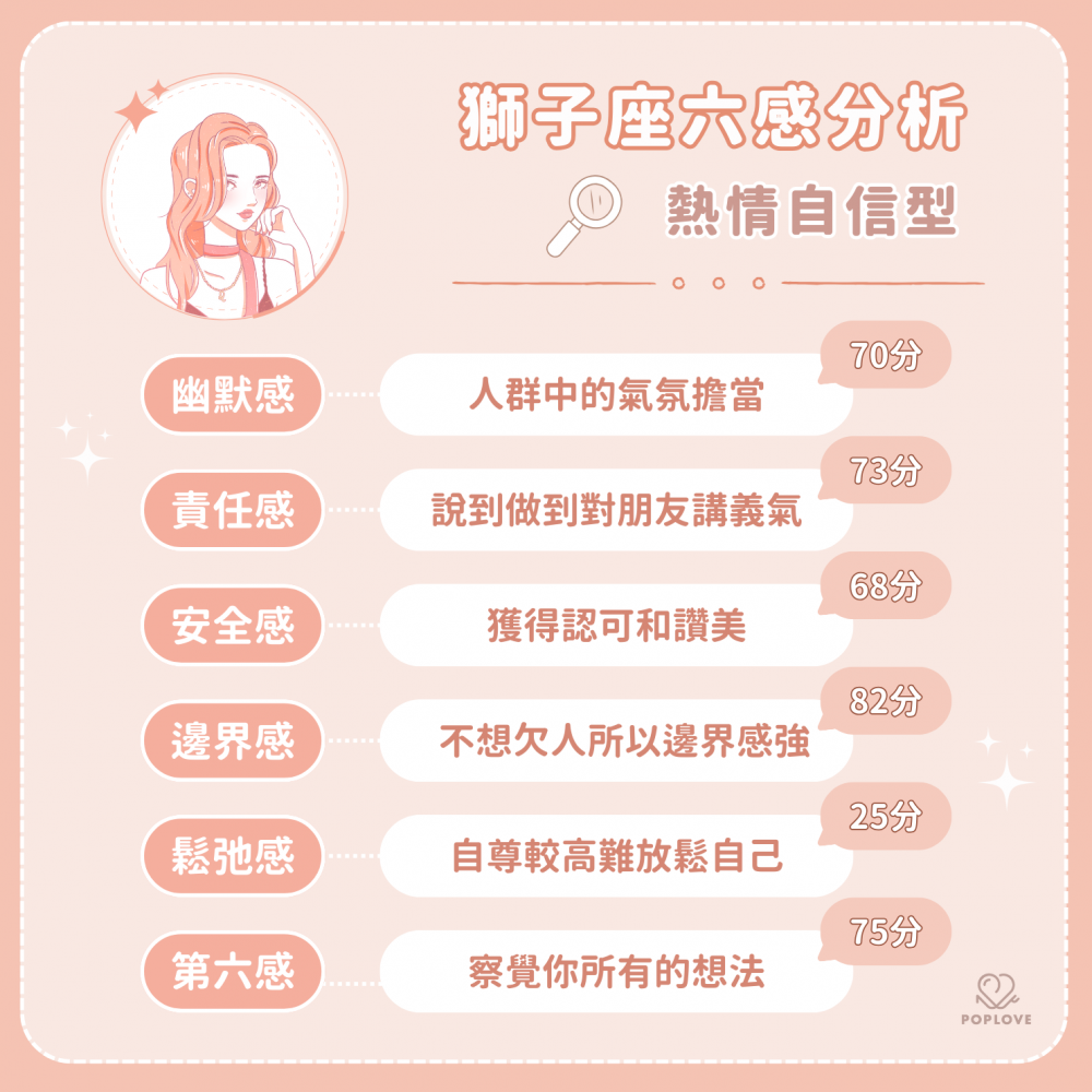 12星座六感分析-獅子座