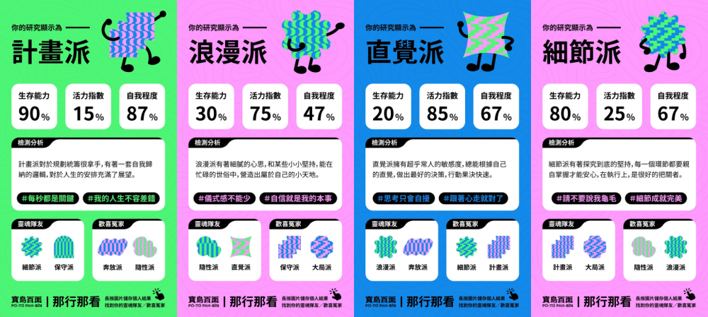 2024臺灣文博會測驗-寶島百面測驗-那行那看測驗