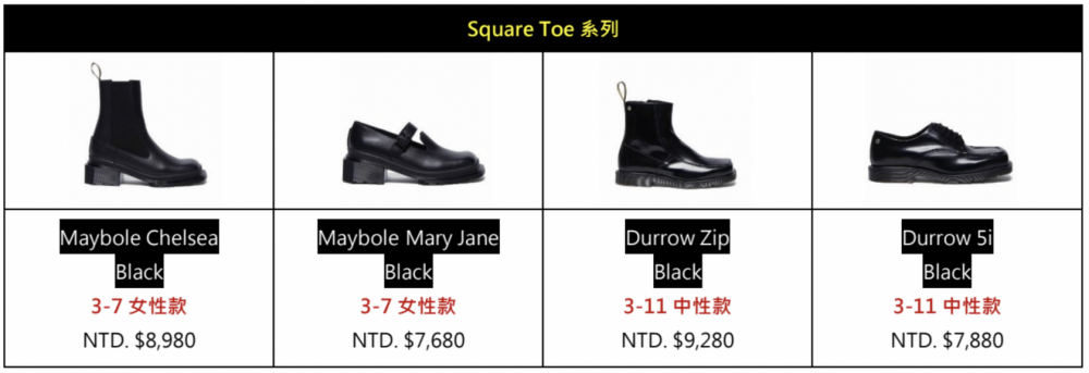 方寸之間、風格無限！Dr. Martens Square Toe系列重塑經典輪廓，征服眼球